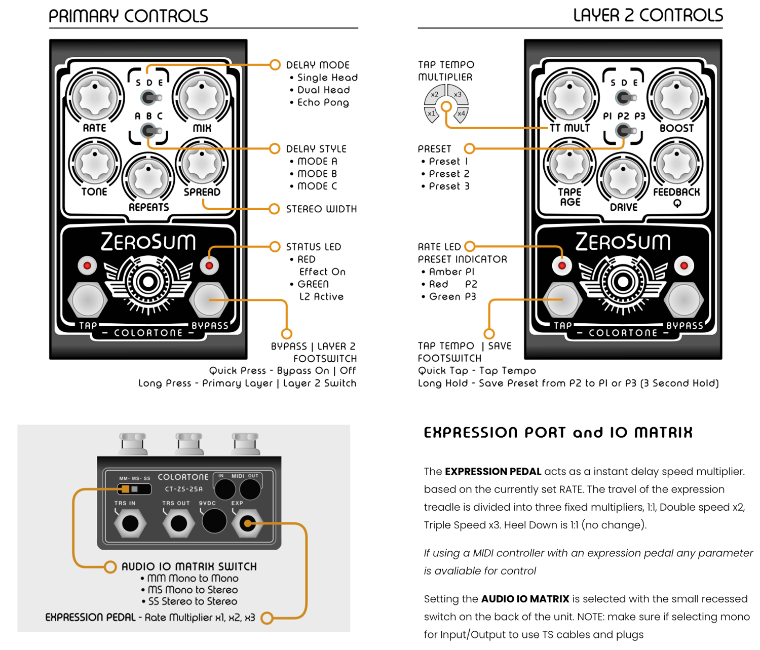 Colortone Pedals ZeroSum Multi-Head Stereo Delay | Little